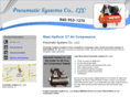 aircompressorsct.com