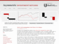 asymmetricinvestmentreturns.com
