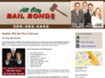 allcitybailbondsnw.com