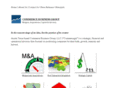 commercegrp.com
