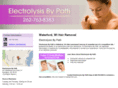 electrolysisbypatti.com