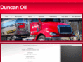 fueltheusa.com