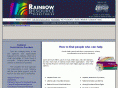 resourcedirectory.com