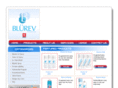 blumistspray.com