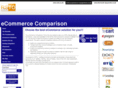 ecommerce-comparison.com