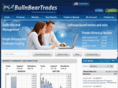 bullnbeartrades.com