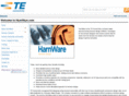 harnware.com