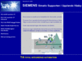 simatic-inside.net