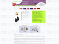 eikachip.com