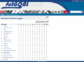 futgoal.com