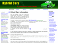 hybridcarsmoney.com