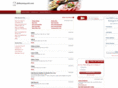 dishesnewyork.com