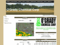ogradychem.com