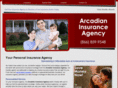 arcadianinsuranceaz.com