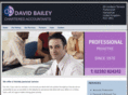 davidbailey.co.uk