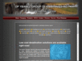 ybanezgroup.com