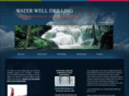 coloradowellpermits.com