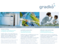 gradko.com