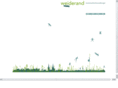 weiderand.net