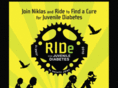 ridewithniklas.com