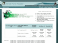 smallpondserver.com