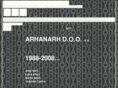 arhanarh.com