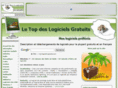 top-logiciels-gratuits.com