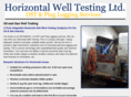 oilandgaswelltesting.com