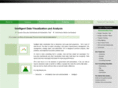 powerstrat.com