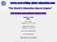 everything-about-education.com