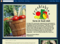 freshtables.org