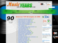 musicandyears.com