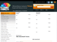 nba-tix.com