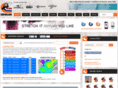 surfbenelux.com