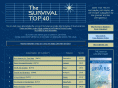 survivaltop40.com