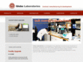globelabs.com