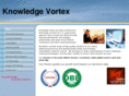 kvortex.com