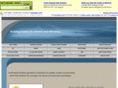 natureshomedesign.com