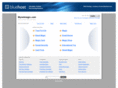 mynetmagic.com