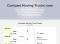 comparemovingtrucks.com