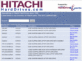 hitachiharddrives.com