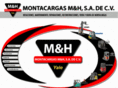 montacargasmyh.com