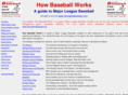 howbaseballworks.com