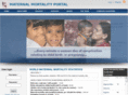 maternalmortalityportal.org