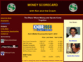 moneyscorecard.net
