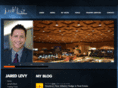 nytexcapital.com