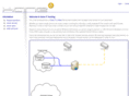 kaneithosting.net