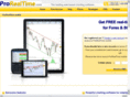 prorealtimemobile.com