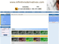 infinityvixderivatives.com