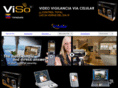 visoweb.com.ve